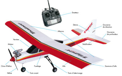 POUR DEBUTER EN AEROMODELISME